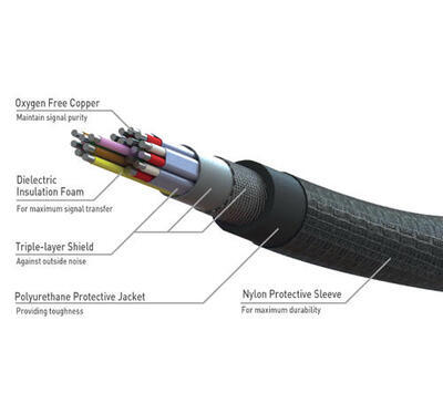 Barkan HDMI 1.4 kabel, délka 1.8m - 2