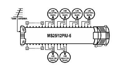Multipřepínač MS25/12PIU-6 - 2