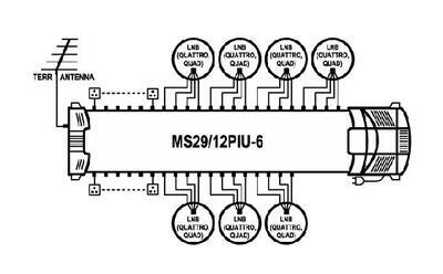 EMP Multiswitch MS29/12PIU-6 - 2
